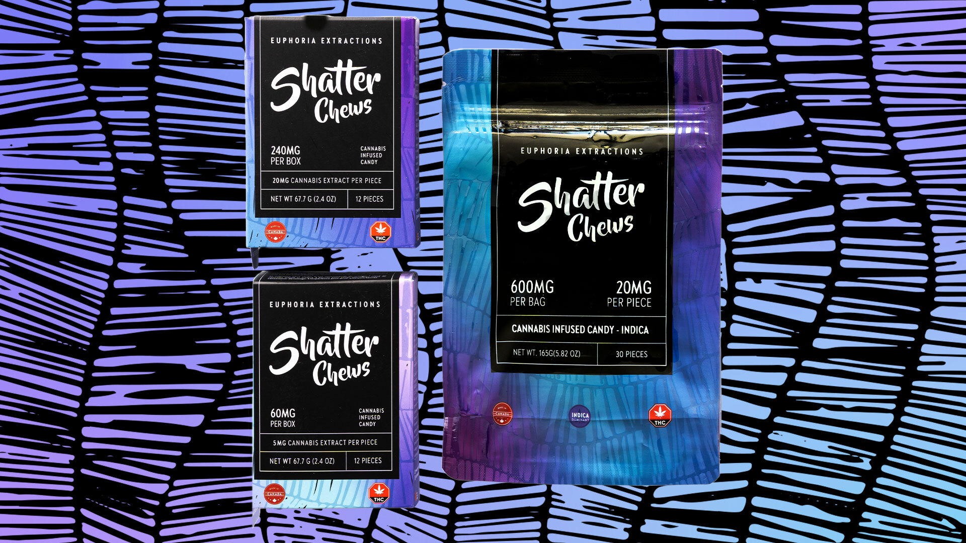 Indica - Shatter Chews