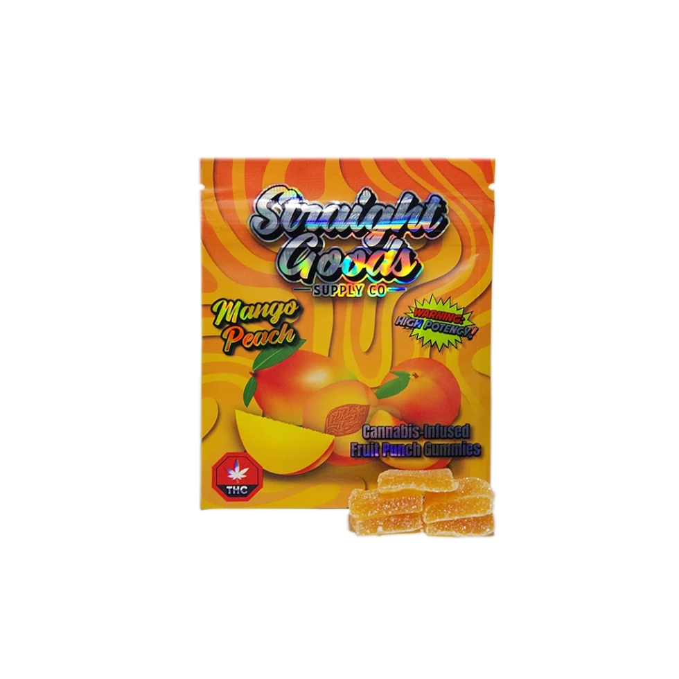 THC Gummies
