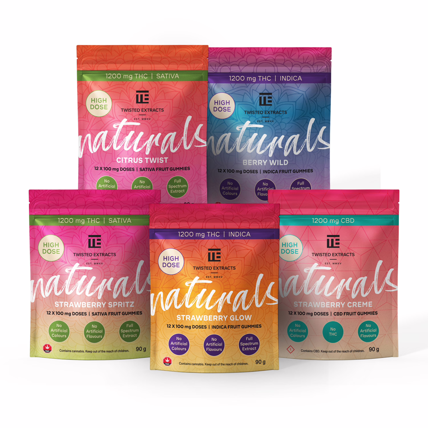 Twisted Naturals — High Dose